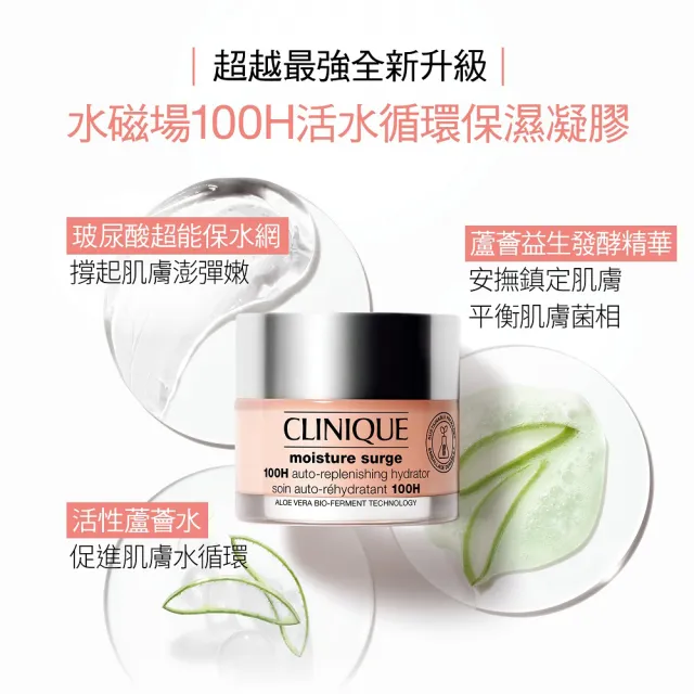 【CLINIQUE 倩碧】雙11限定 水磁場補水舒敏組(水磁場100H活水循環保濕凝膠125ml 買1送1)