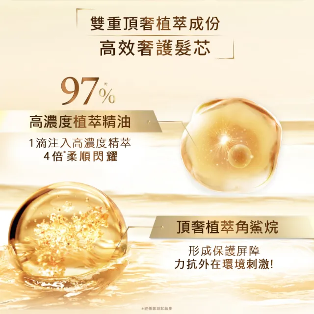 【LOREAL Paris 巴黎萊雅】全新升級 金緻護髮精油2入+補充包(100mlx2+90ml)