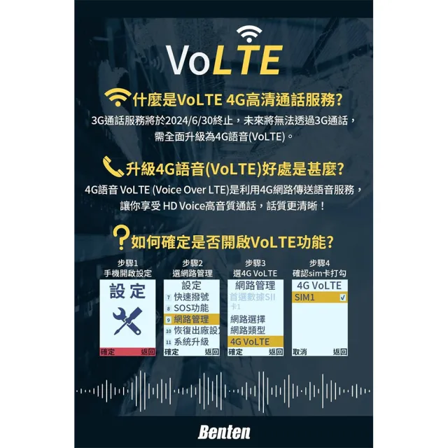【Benten 奔騰】F72 4G 雙螢幕摺疊老人機(贈原廠電池)