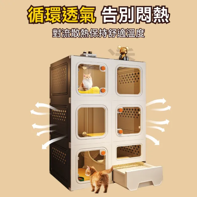 星優居家 貓籠 寵物籠 貓咪別墅 一體式貓砂盆 全景式貓籠 寵物屋 貓窩(三列三層-檸檬黃)