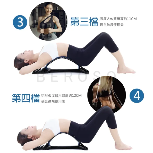 【Beroso 倍麗森】四段弧形腰椎按摩類針炙款拉背器C00003(背部伸展器/展脊 拉筋/開背/長輩禮物)