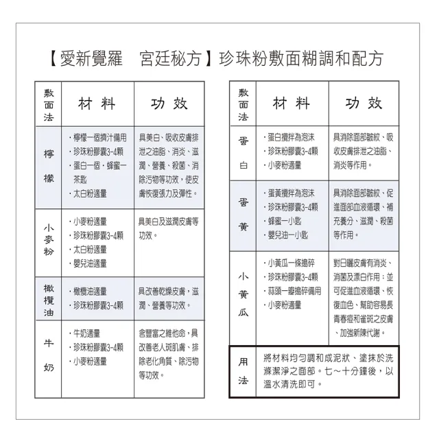 【大東山樑御珊瑚】頂級純正珍珠粉膠囊禮盒-共320顆(送珍珠手鍊)