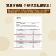 【3M】Scotch抗菌可拆式鈦金屬廚房料理剪刀(璀璨金)