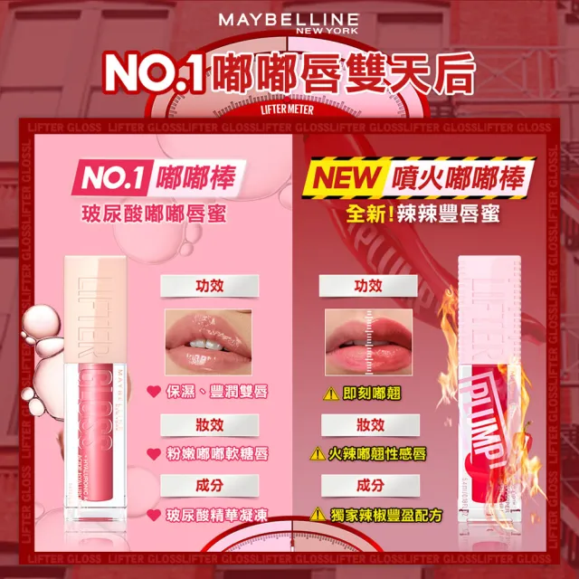 【MAYBELLINE 媚比琳】辣辣豐唇蜜(#辣辣棒)