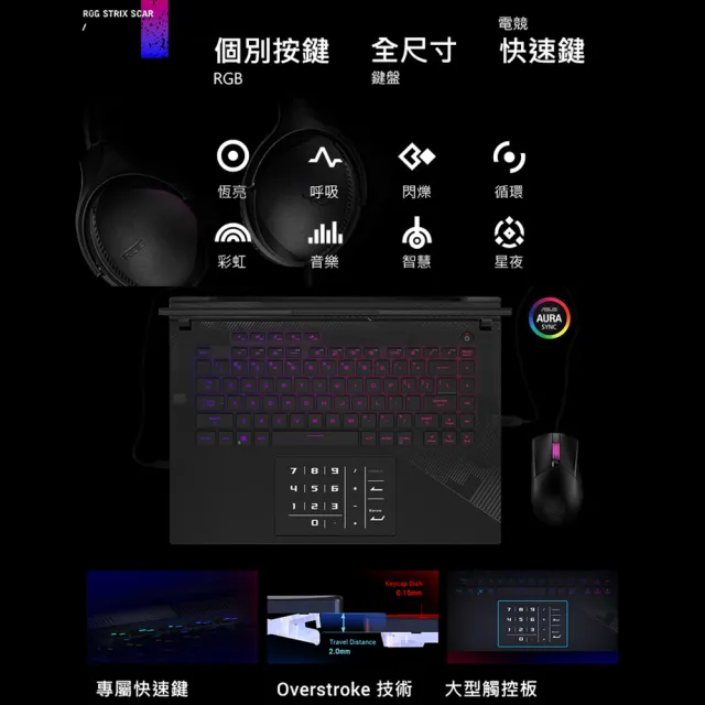 【ASUS】無線電競滑鼠組★16吋i9 RTX4080電競筆電(G634JZR-0033A14900HX-NBLM/i9-14900HX/32G/1T)