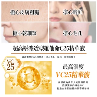 【UnlabelLAB安博士】最高濃度維他命C25美容液50ml