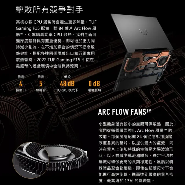 【ASUS】後背包/滑鼠組★15.6吋i7 GeForce RTX 3050電競筆電(i7-12700H/16G/512G SSD/TUF Gaming FX507ZC4)