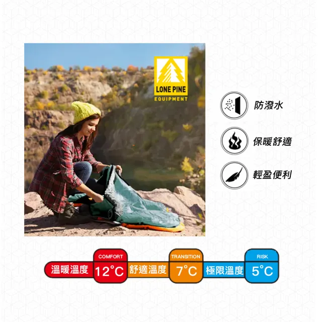 【LONEPINE】絕美押花限定 可機洗全開式保暖睡袋 防水極地PRO款/睡袋/冬季/保暖/露營(兩色任選)