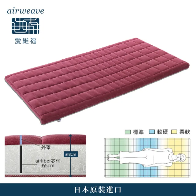 【airweave 愛維福】雙人-8公分和匠薄墊(3D高彈力 可水洗超透氣 分散體壓 日本原裝 線上逛百貨)