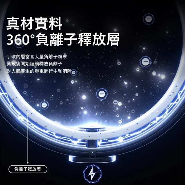 【Kyhome】無線防靜電能量手環 負離子靜電消除器 強效除靜電 運動矽膠腕帶 交換禮物