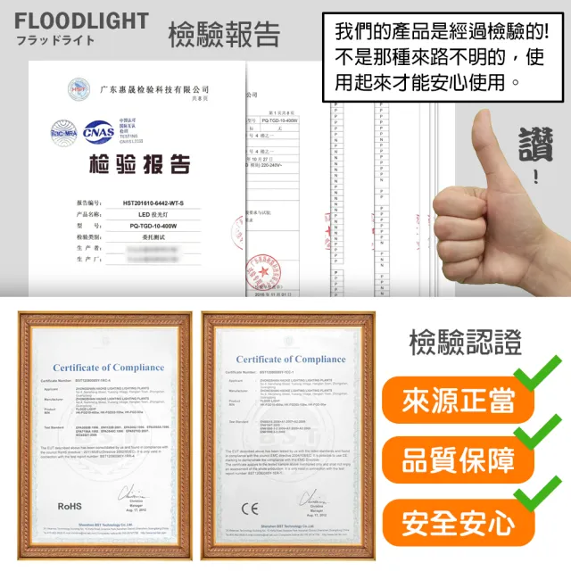 【RoLife 簡約生活】LED工業級投光燈-400W(泛光燈/投射燈/探照燈/照明燈/110至220V通用)
