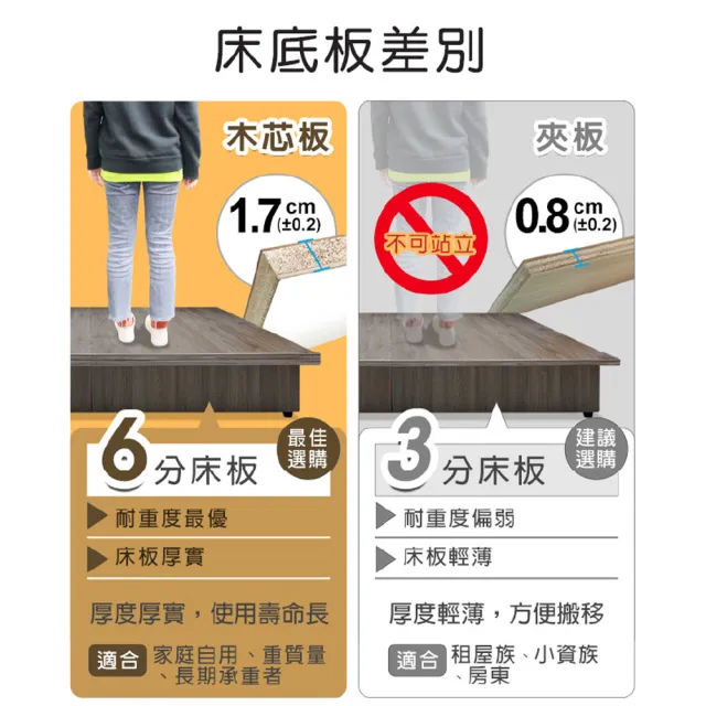 【ASSARI】雙人加大6尺收納側掀床架