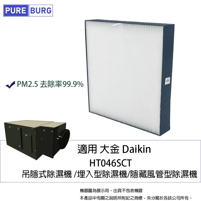 PUREBURG 適用大金和泰Daikin HT046SCT HT046A1吊隱式除濕機埋入型隱藏風管型除濕機替換用PM2.5高級濾網