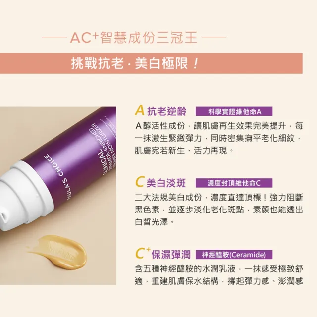 即期品【寶拉珍選】AC+超彈力淡斑活膚乳50ml