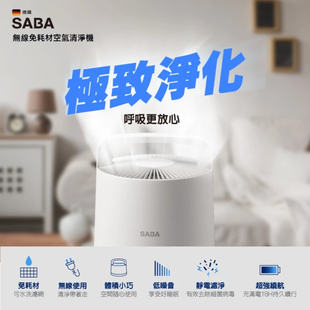 SABA 德國SABA 無線免耗材空氣清淨機SA-HX06U(MOMO獨家 買一送一)