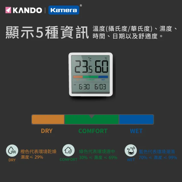 【Kando】電子溫濕度計 溫濕度時鐘(可磁吸/站立/溼度計/溫度計/日期/時間/環境舒適度/KA5253)