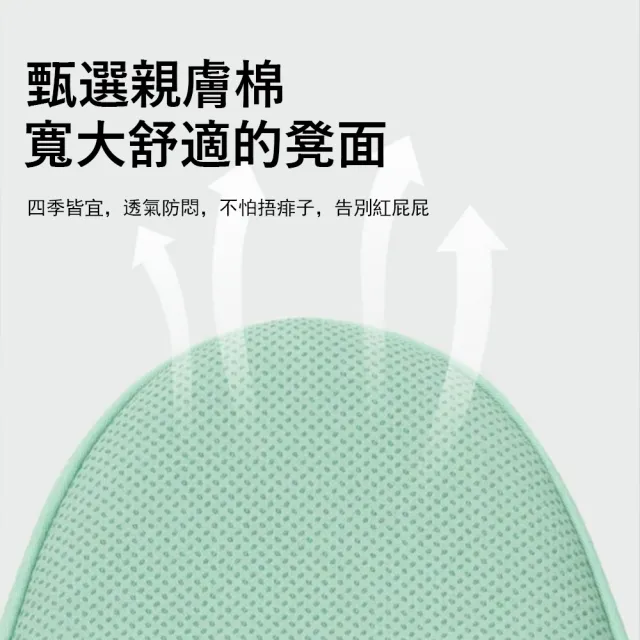 【Jonyer】升級款嬰兒背帶腰凳 寶寶外出透氣坐凳 新生兒/揹巾/腰凳 交換禮物(四季通用)