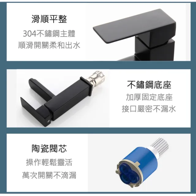 304不鏽鋼方型龍頭（霧黑）(不銹鋼.浴室水龍頭.面盆.洗臉盆.冷熱龍頭.龍頭.白鐵.洗手台.浴室.衛浴.臉盆)