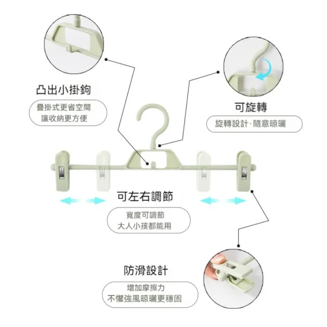 【晴安居】360度旋轉防滑褲夾 可疊掛裙子架乾濕兩用無痕收納夾(4入)