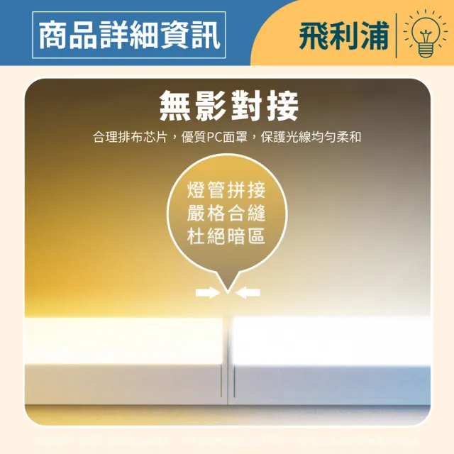 【Philips 飛利浦】4入 易省 BN082 LED 9.5W 6500K 白光 2尺 全電壓 900lm 支架燈 層板燈(類BN022 8W)