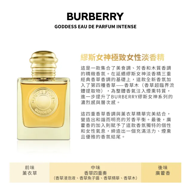 【BURBERRY 巴寶莉】繆斯女神極致女性淡香精50ml(專櫃公司貨)