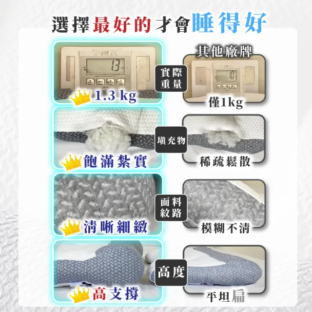 【Pure Sleep 純好眠】日本反牽引頸椎枕芯(護頸枕頭 水洗枕頭 貼合肩頸 側睡枕 枕頭)