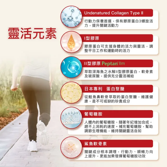 【家倍健】挺固關日本非變性二型膠原蛋白x3盒(30錠/盒/UCII/葡萄糖胺/MSM//軟骨素/咪唑胜/膠原蛋白)