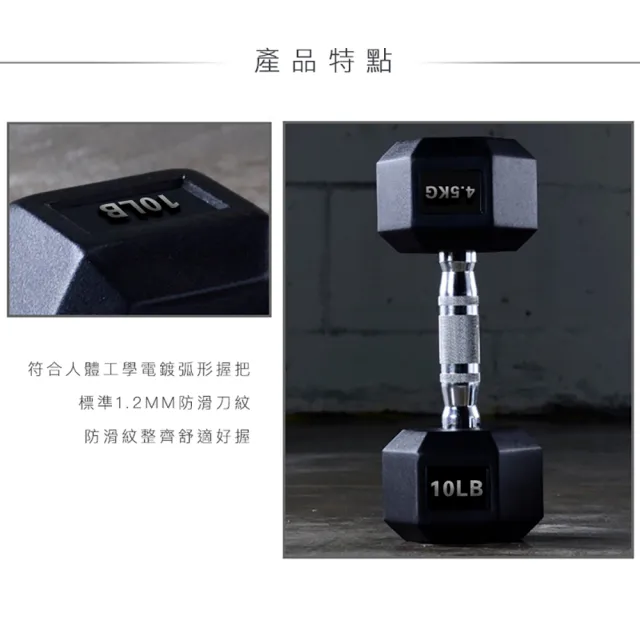 【Fitek】商用六角啞鈴35磅一對 單支重約15.8KG 可摔啞鈴(35LB啞鈴一對 六角包膠啞鈴 橡膠啞鈴)
