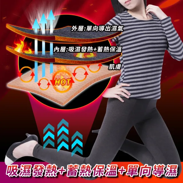 【5B2F 五餅二魚】吸濕發熱保溫褲(請認明FIRE HOT認證吊牌)