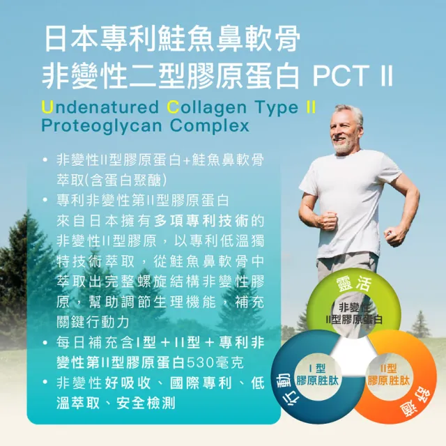 【家倍健】挺固關日本非變性二型膠原蛋白(30錠/盒/UCII/葡萄糖胺/MSM//軟骨素/咪唑胜肽/膠原蛋白/玻尿酸)