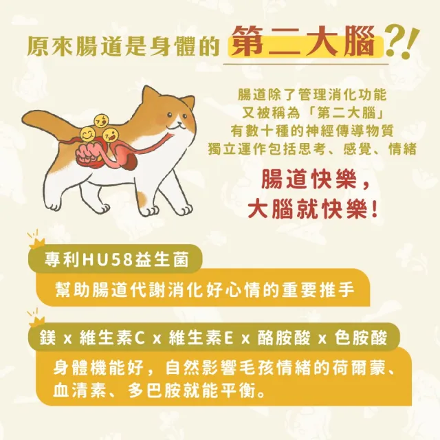 【GOODMO 歸毛家族】Good寶系列-舒壓寶30包*4罐(寵物 保健品 情緒舒壓 貓 狗)