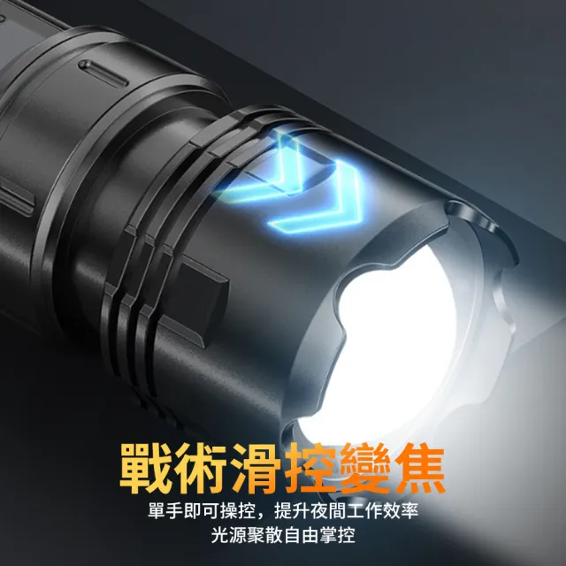 【Lele】戶外電顯強光爆亮手電筒 LED伸縮調光小手電筒 三段模式(登山/露營/居家/地震/颱風/Type C充電) 618