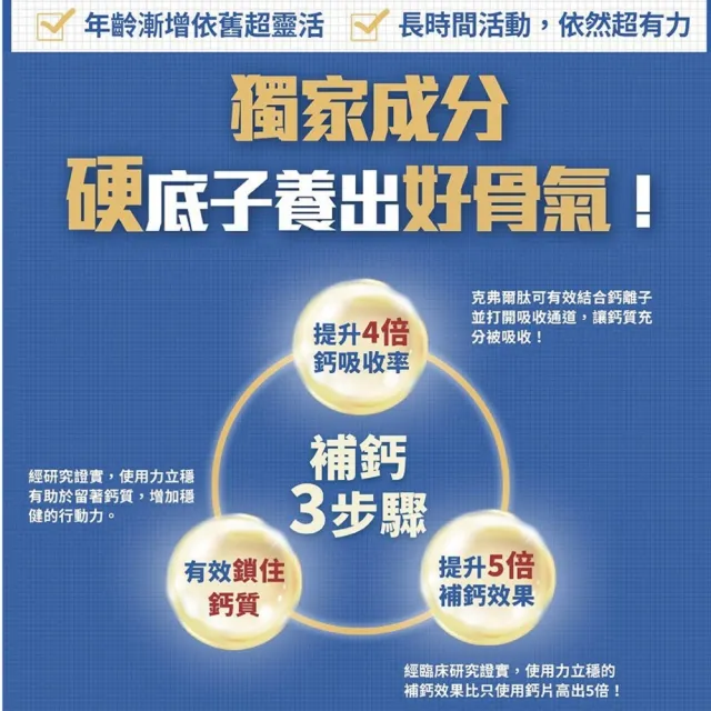 【中化健康生技】力立穩120錠｜靈活穩健×一錠雙效(獨家專利克弗爾胜肽+蛋殼膜膠原蛋白/歐美台認證/蛋奶素)