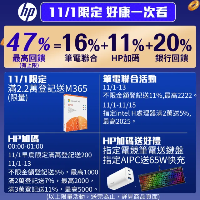 【HP 惠普】升級16G★15吋 i3-1315U 輕薄效能筆電(超品 15-fd0074TU/8G/512G SSD/Win11)