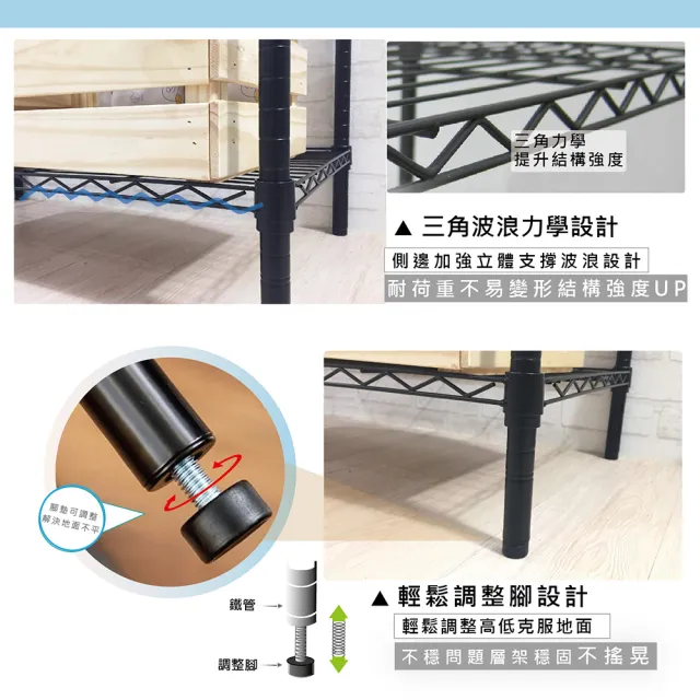 【KIWISH】鐵架MIT輕型五層架60x35x210cm-黑色(鐵架/收納架/層架/置物架/鐵力士架/廚房架)