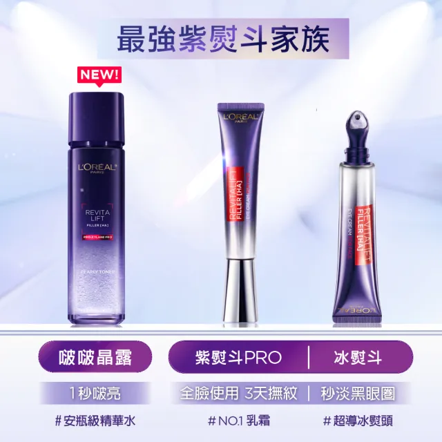 【LOREAL Paris 巴黎萊雅】玻尿酸眼霜級撫紋精華霜Pro版30ml(紫熨斗/眼霜/楊謹華代言)