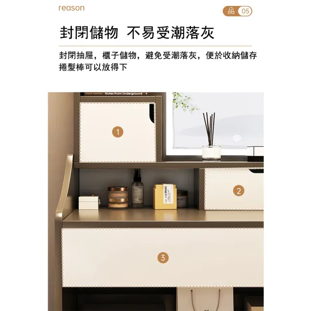 【E家工廠】北歐化妝桌  帶燈 大容量 化妝台 梳妝桌 梳妝台 鏡台 收納化妝台(110-HY梳妝台60公分)