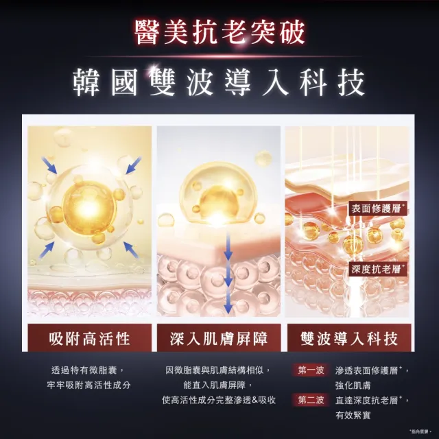 【AHC】雙波抗老多肽膠原活膚霜50ml醫美科研(乳霜/膠原蛋白)