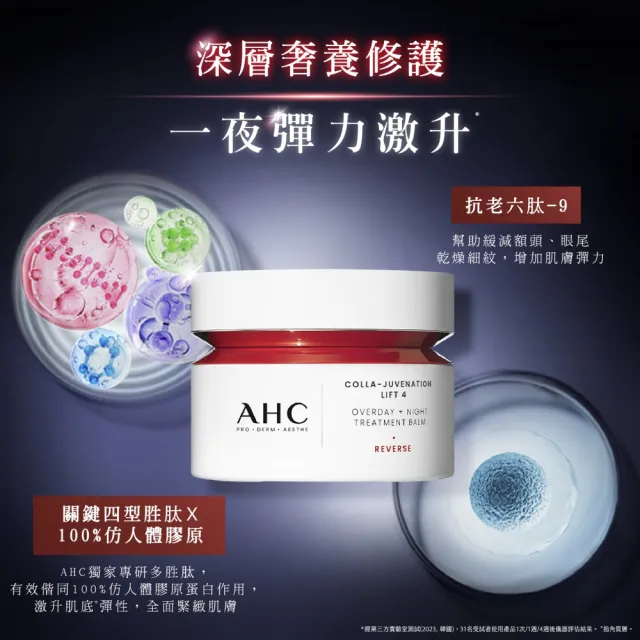 【AHC】雙波抗老多肽膠原活膚霜50ml醫美科研(乳霜/膠原蛋白)