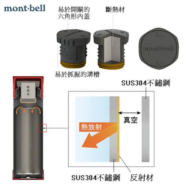 【mont bell】Alpine Thermo Bottle 高山保溫瓶 0.35L(1124765)