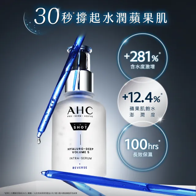 【AHC】醫美科研 超導水光玻尿酸精華40ml(HA精華 B5保濕)