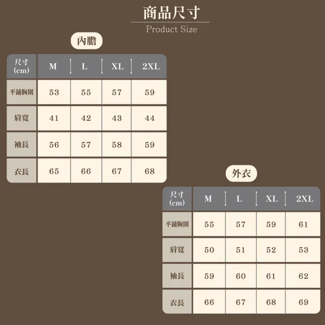 【NVDO】現貨 男女同款-三合一戶外衝鋒石墨烯蓄熱保暖外套(防潑水/兩件式外套/機能/F062/秋冬款)