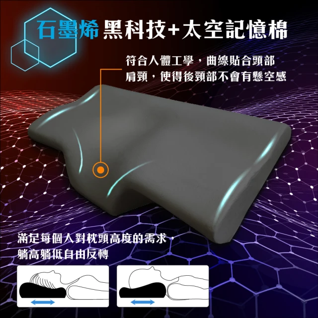 TAHAN casa 大漢家具 派斯吉記憶太空枕(2入)好評
