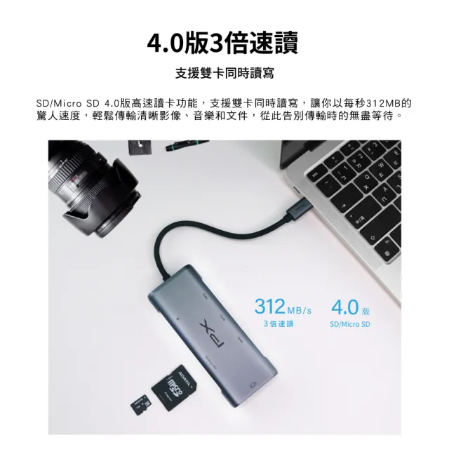 【PX 大通-】7合1快充Type C hub轉接HDMI USB集線器100W瓦4k七合一 Hub SD 4.0多功能擴充座mac(UCH-2110S)