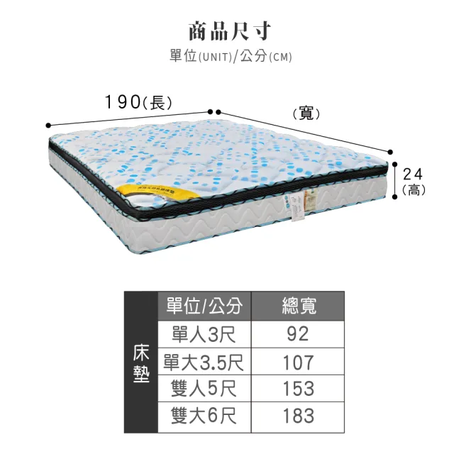 【ASSARI】藍原涼感紗乳膠透氣硬式三線獨立筒床墊(雙大6尺)