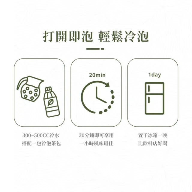 【新寶順】四季春青茶/快速冷泡茶任選兩入組(紅玉紅茶/四季春青茶/四季春熟茶)