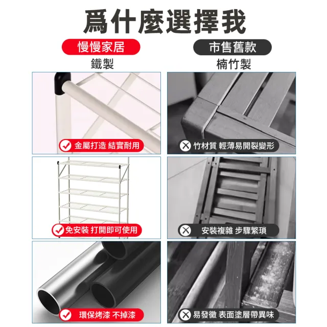 【慢慢家居】鐵製免安裝-六層折疊鞋架 面寬69.5公分(免安裝鞋架 簡易鞋架 鞋櫃)