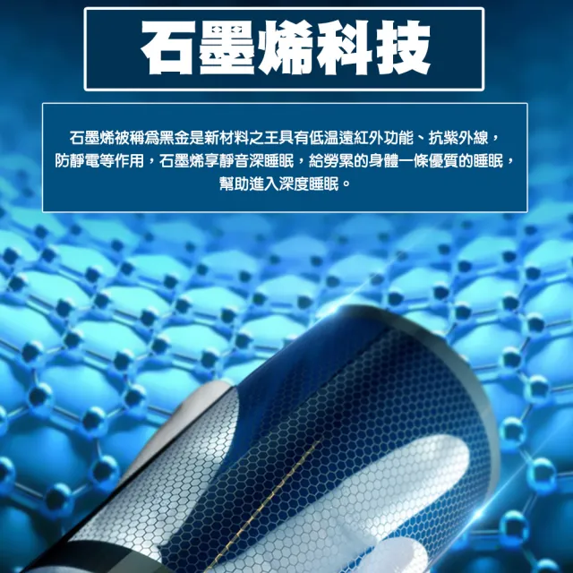 【QIDINA】可水洗石墨烯舒壓好好眠枕-B(抱枕 記憶枕頭 乳膠枕 石墨烯枕 枕芯)