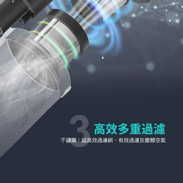 【CHIMEI 奇美】LED電動地刷手持強力氣旋吸塵器(VC-HUNPH0)