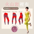 【Star Lace 矽米子】矽米子蹦蹦機能長塑褲 黑色(塑身褲、機能褲)